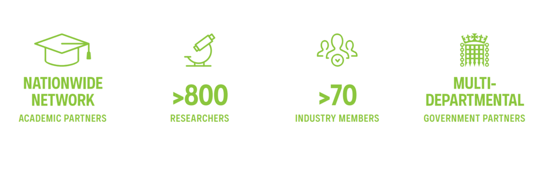 About Us About | CIEL