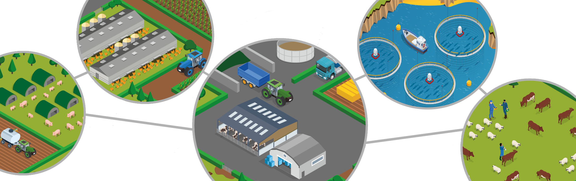 Bridging the Gap World Fisheries and Aquaculture 2022